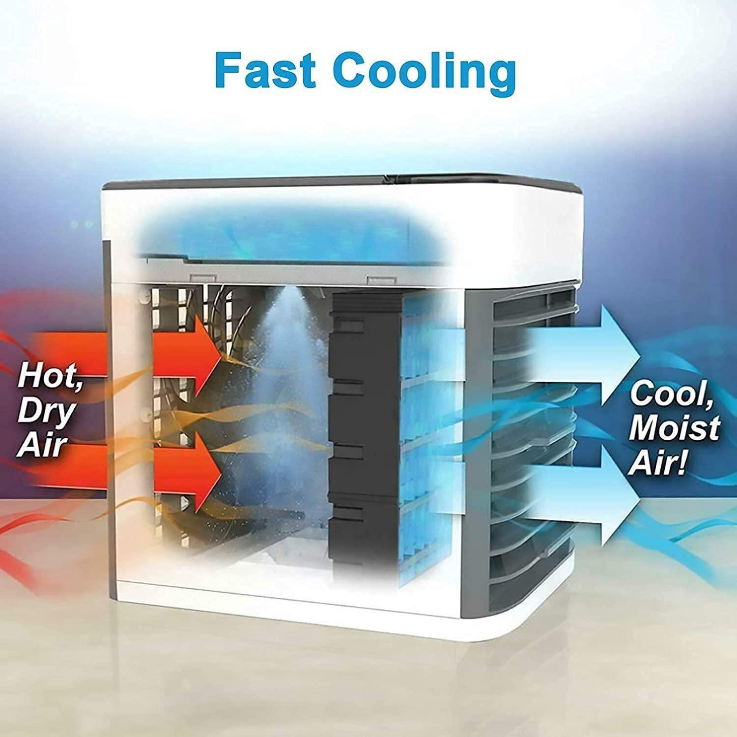 Mini Air Conditioner - Portable & Useful
