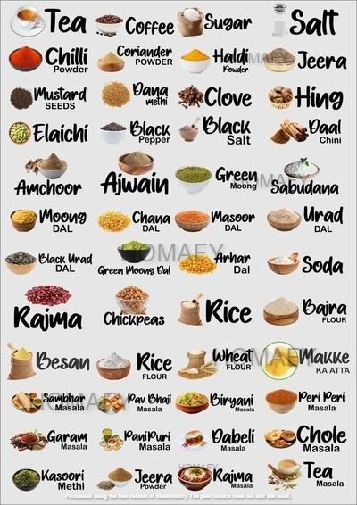 Spice Jar Label Stickers – 60 Pcs